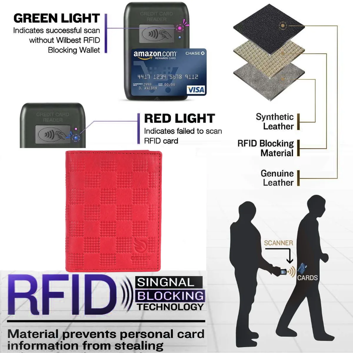 Men's Diamond-Embossed Genuine Leather Wallet – Red (2209), additional view 8